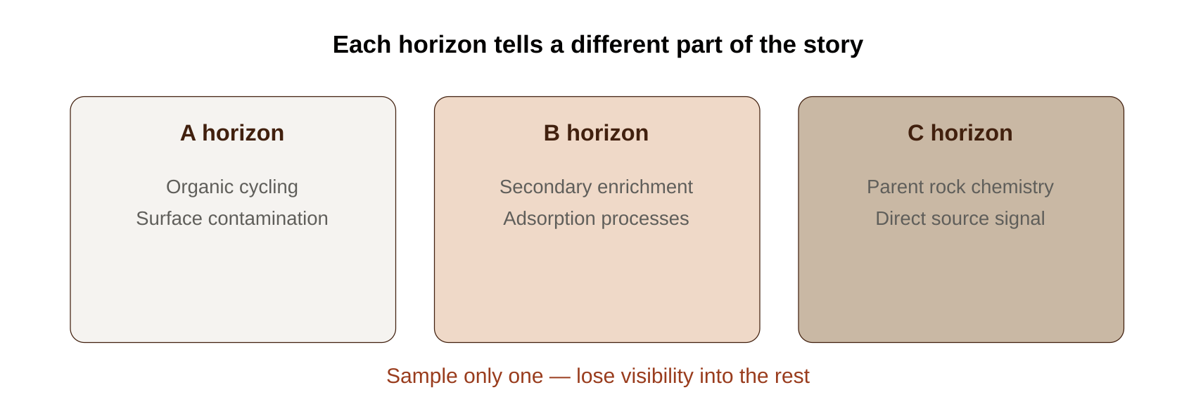 blog-img5