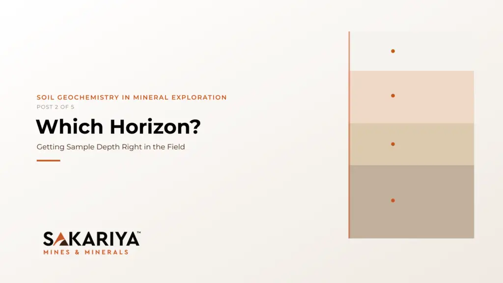 Which Horizon? Getting Sample Depth Right in the Field