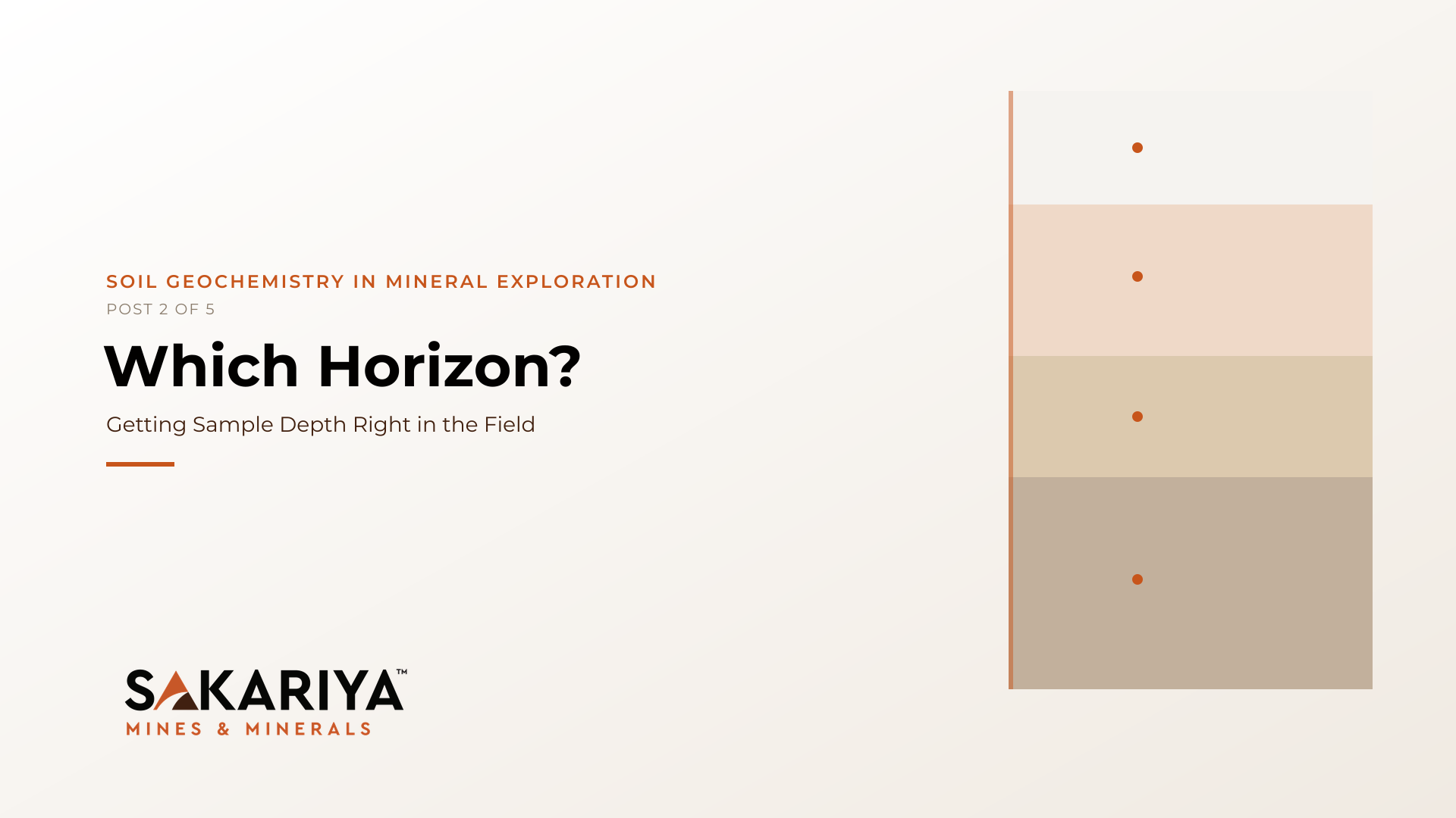 Which Horizon? Getting Sample Depth Right in the Field